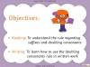 Doubling the Consonant Teaching Resources (slide 2/17)